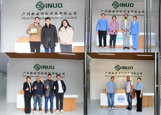 CHINA Sinuo Testing Equipment Co. , Limited Perfil da companhia 10